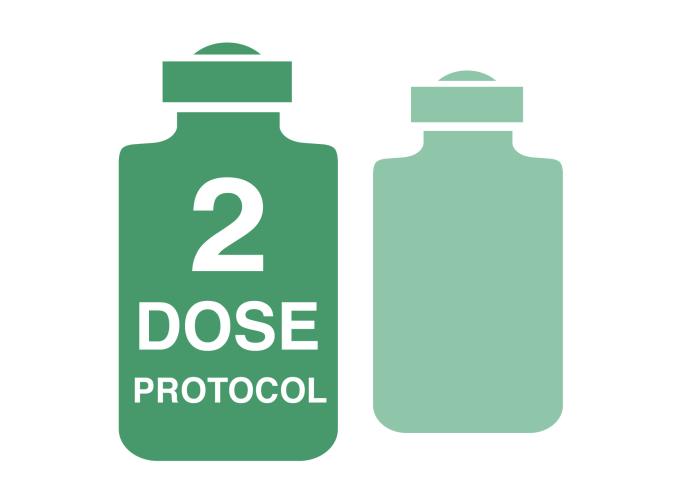 J-VAC 2 Dose Protocol
