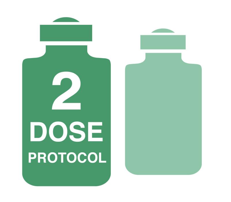 J-VAC 2 Dose Protocol