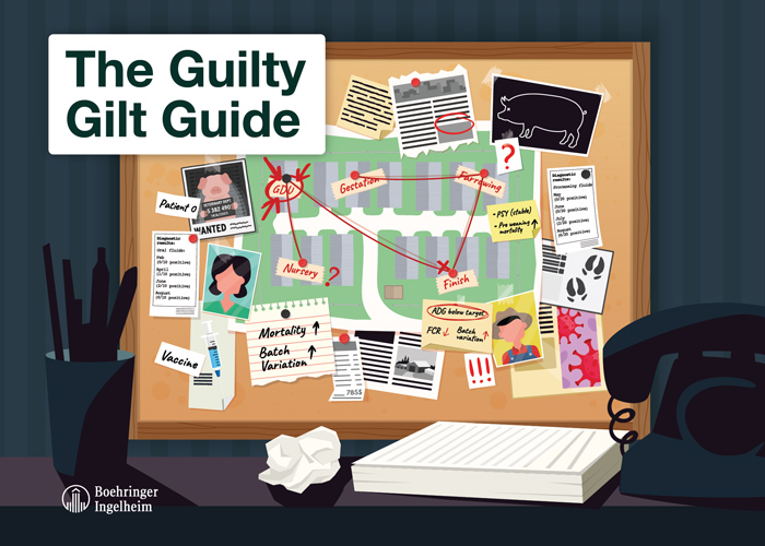 The Guilty Guilt Guide